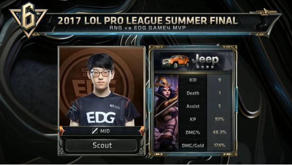 后的意义 后的意义