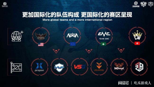 场关注度和 场关注度和