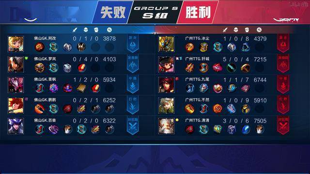 上的击球成 上的击球成