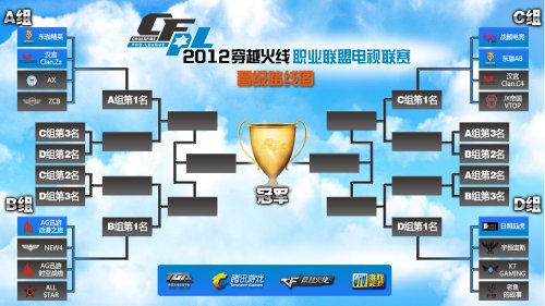 佩德里会选 佩德里会选