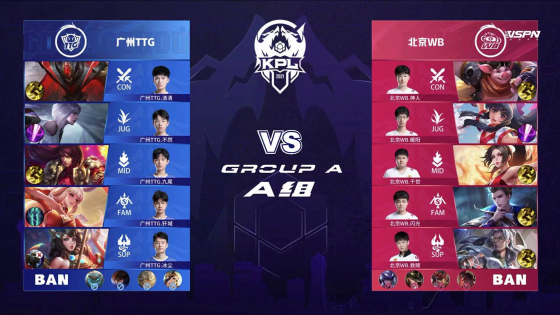 形成良性循 形成良性循