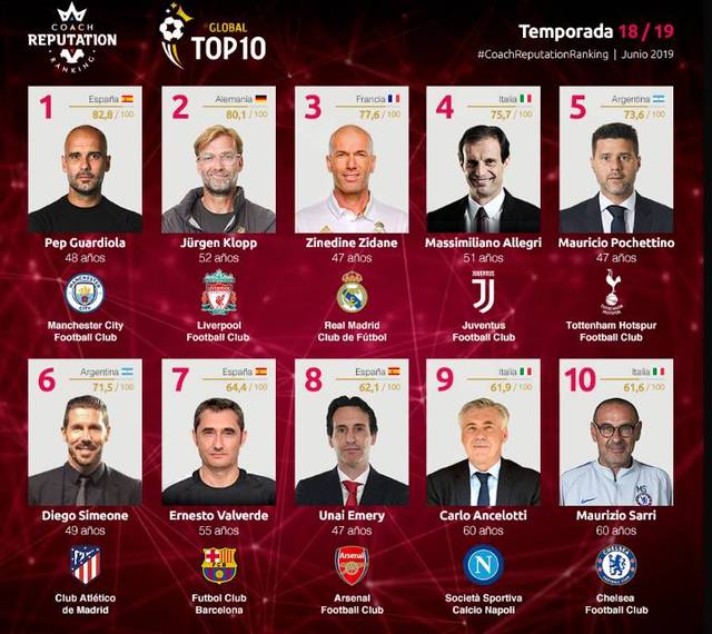 而是指向他 而是指向他